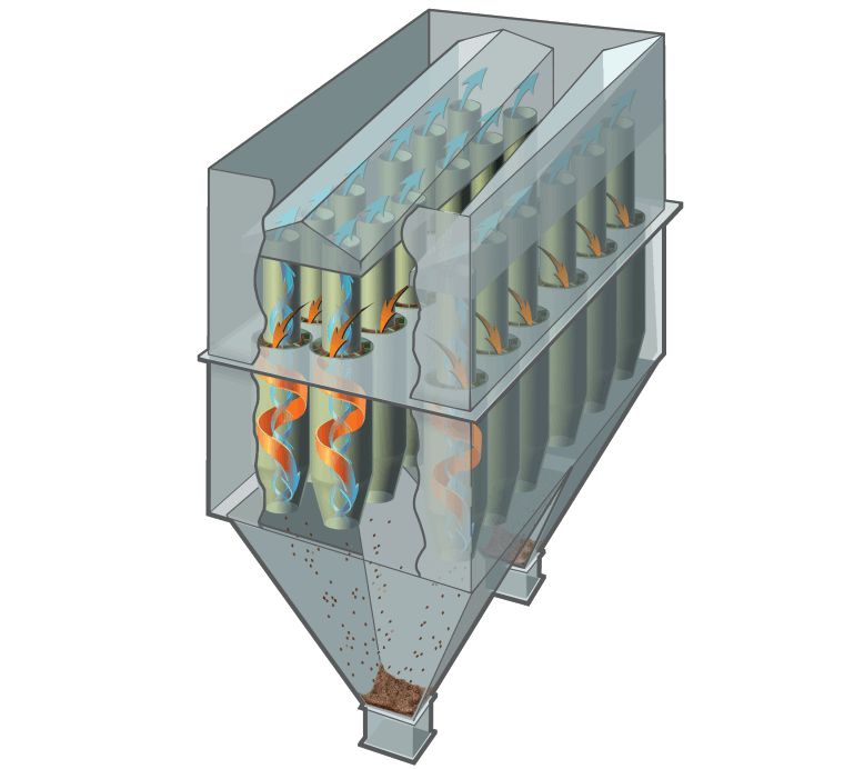 Cyclones And Multiclones Manufacturer in Pune, Maharashtra